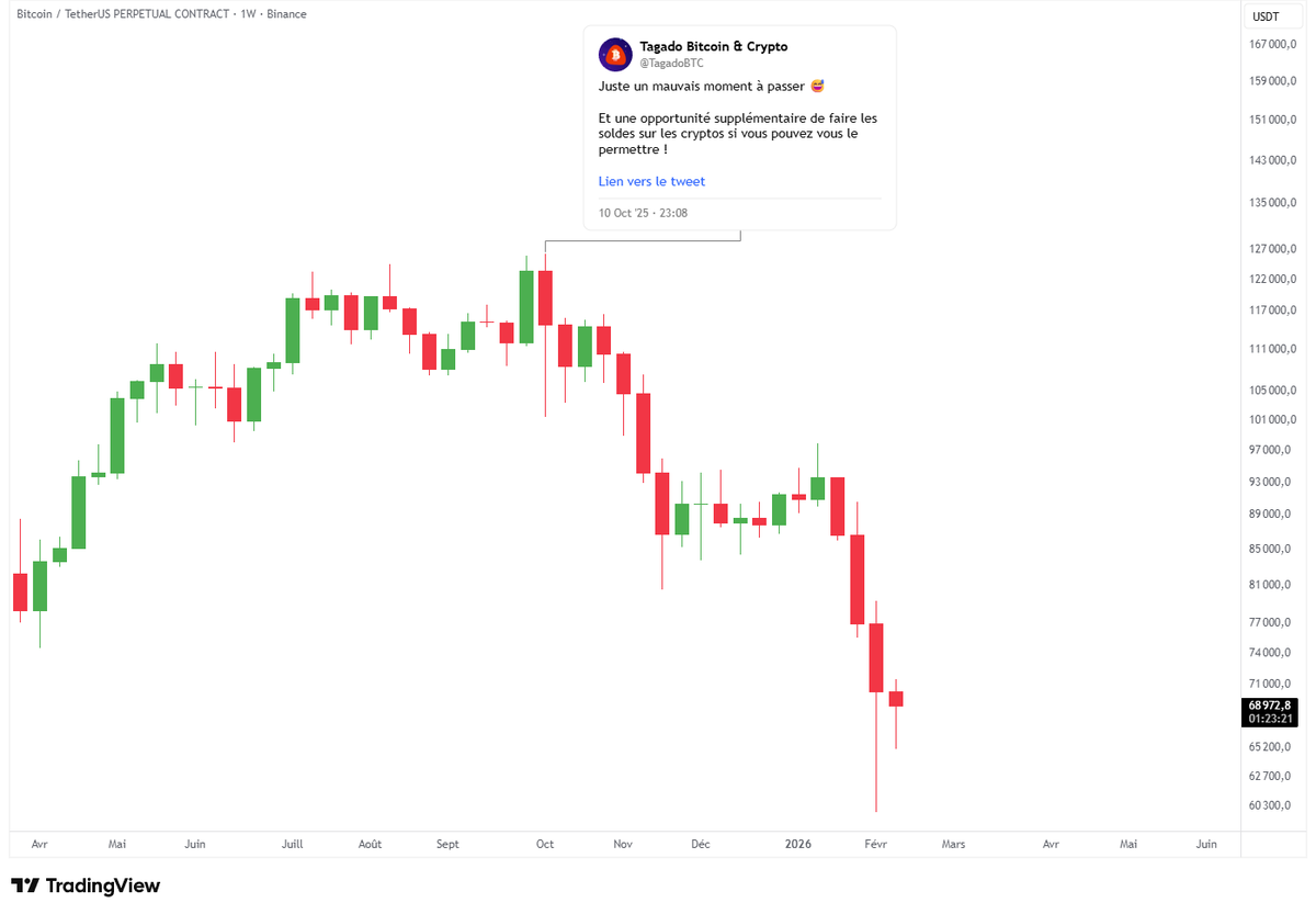 PMU Capital tweet media
