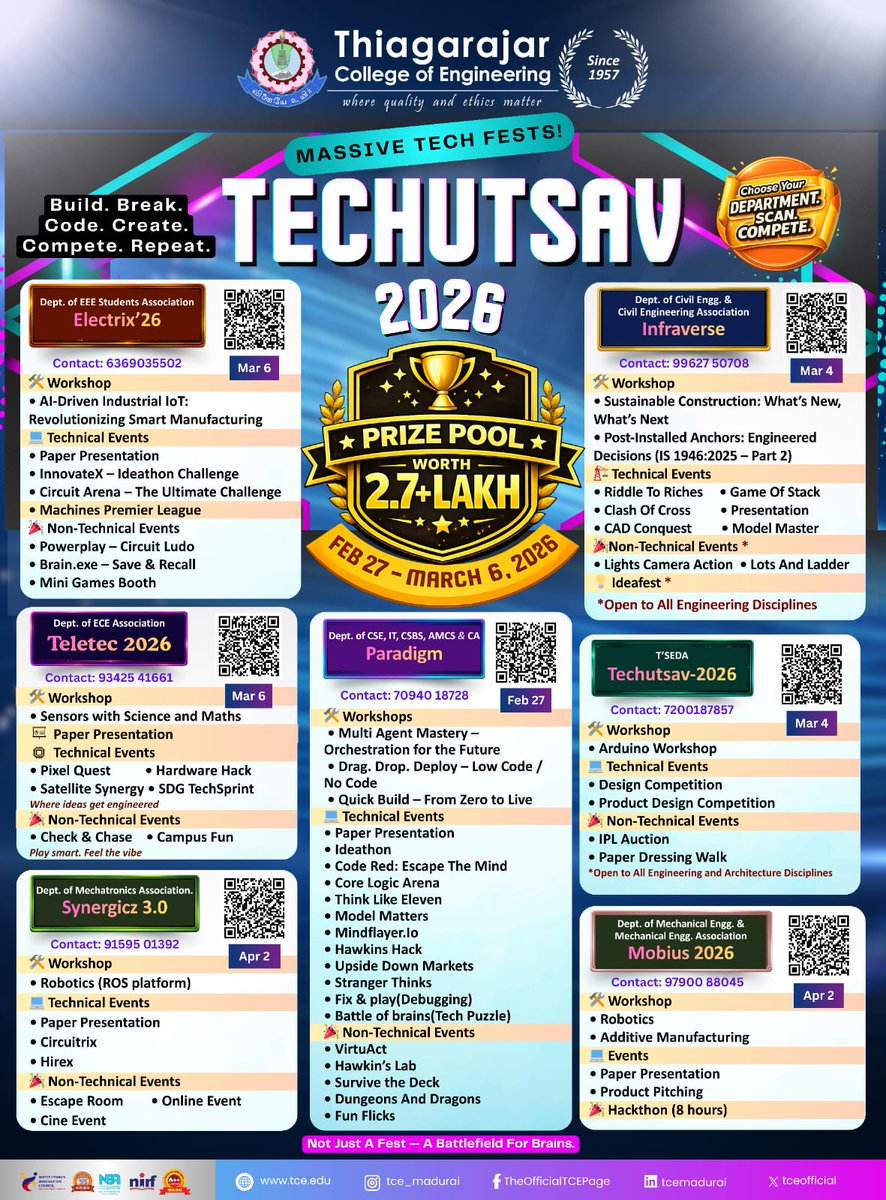 tceofficialpage's tweet photo. 🚀 TECHUTSAV 2026 | Feb 27 – Mar 6 | TCE
🏆 ₹2.7+ Lakh Prize Pool | 70+ Events | 7+ Departments
AI, IoT, Robotics, Hackathons, CAD & more!
🔥 A Battlefield for Brains.
👉 Choose. Scan. Compete.
#TechUtsav2026 #TCE #EngineeringFest #Hackathon #BattleOfBrains https://t.co/9JJh32sTyW