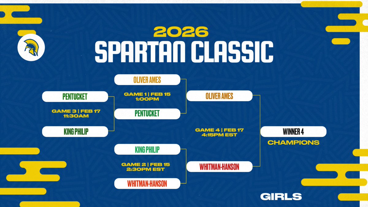 Spartan Classic Lynn, MA tweet media