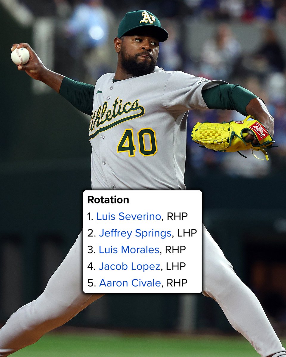 MLB's tweet photo. AL Rookie of the Year Nick Kurtz headlines an up-and-coming @Athletics lineup 😤

Here’s how the rest of the A’s lineup and rotation projects for #OpeningDay. https://t.co/mQsLuhdxXn