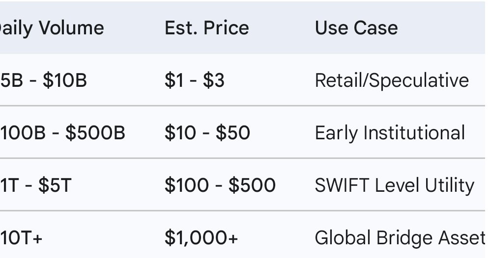 Long term investor 💰💰 tweet media