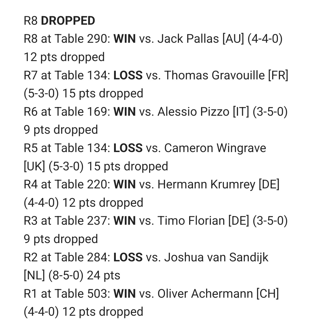 Simone Caletti tweet media