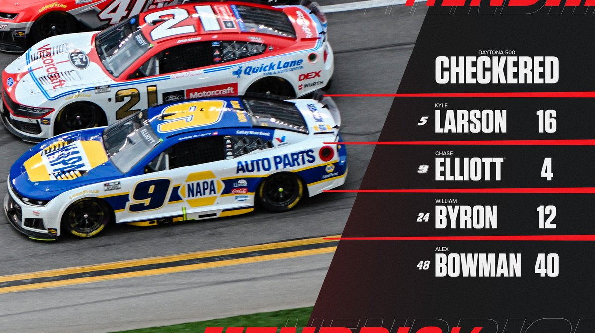 Hendrick Motorsports tweet media