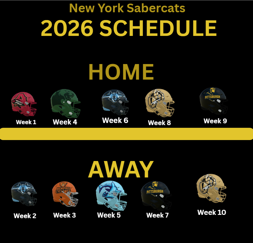 SSFLSabercats's tweet photo. Ready to hunt. Ready to play.

#SimulatedSummerFootballLeague | #LetsGoSabercats https://t.co/KVTRYfDLzt