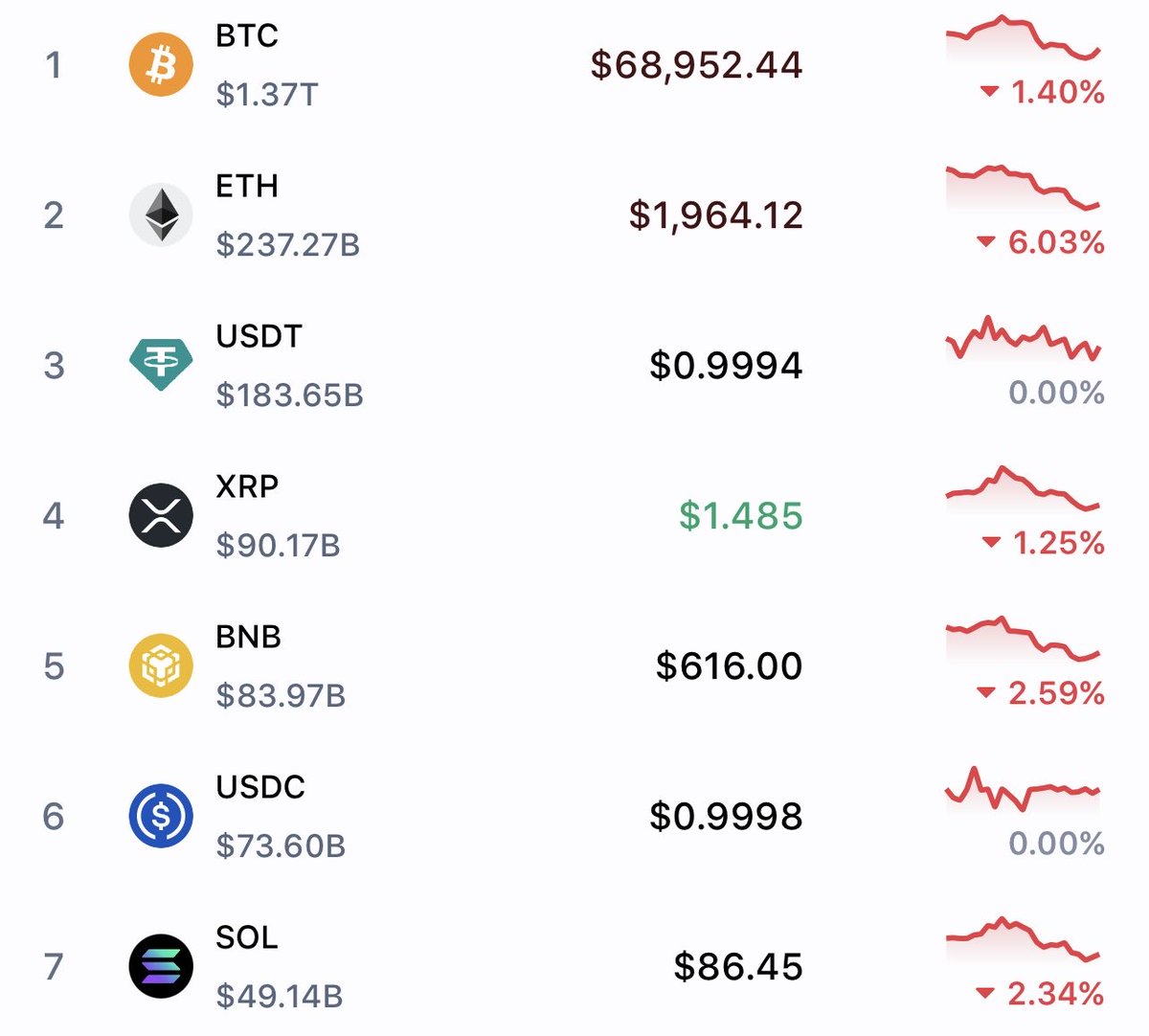 Crypto Charizard 🐉 tweet media