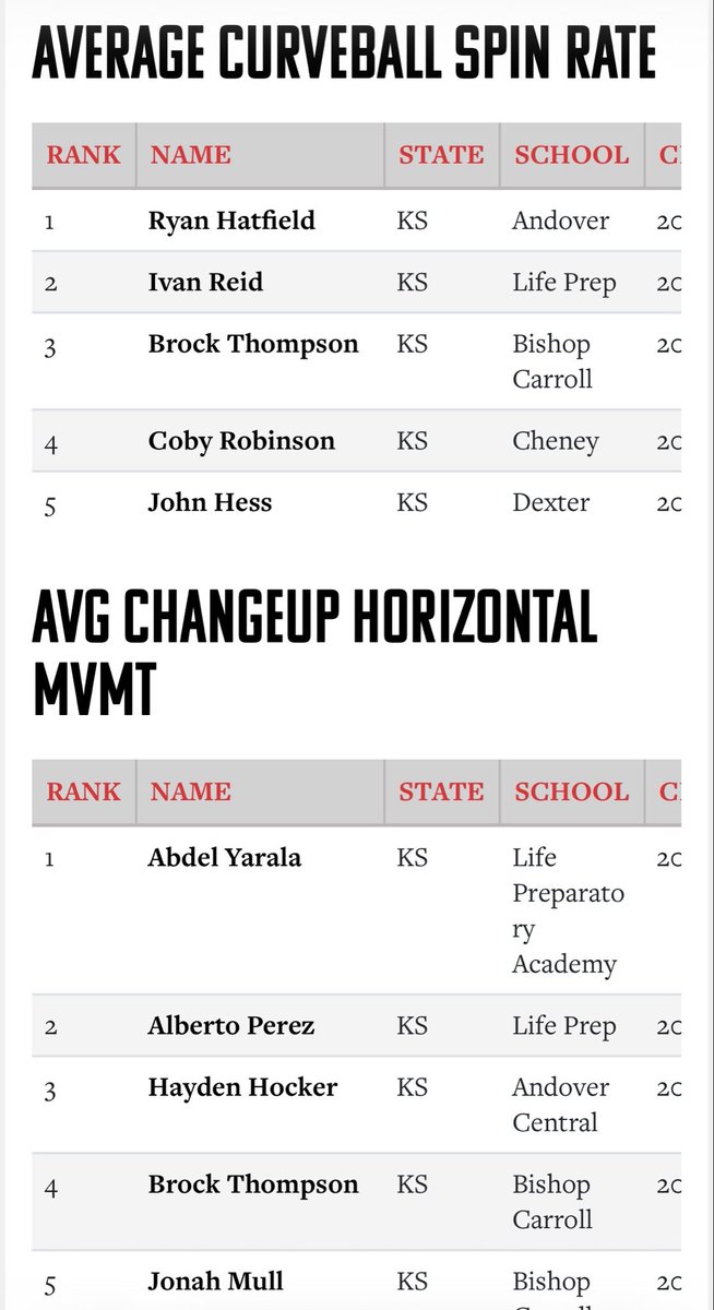 Brock Thompson tweet media