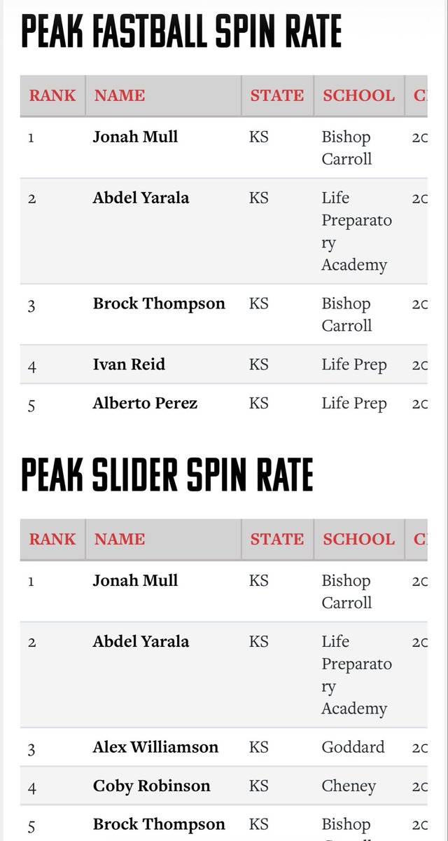 Brock Thompson tweet media