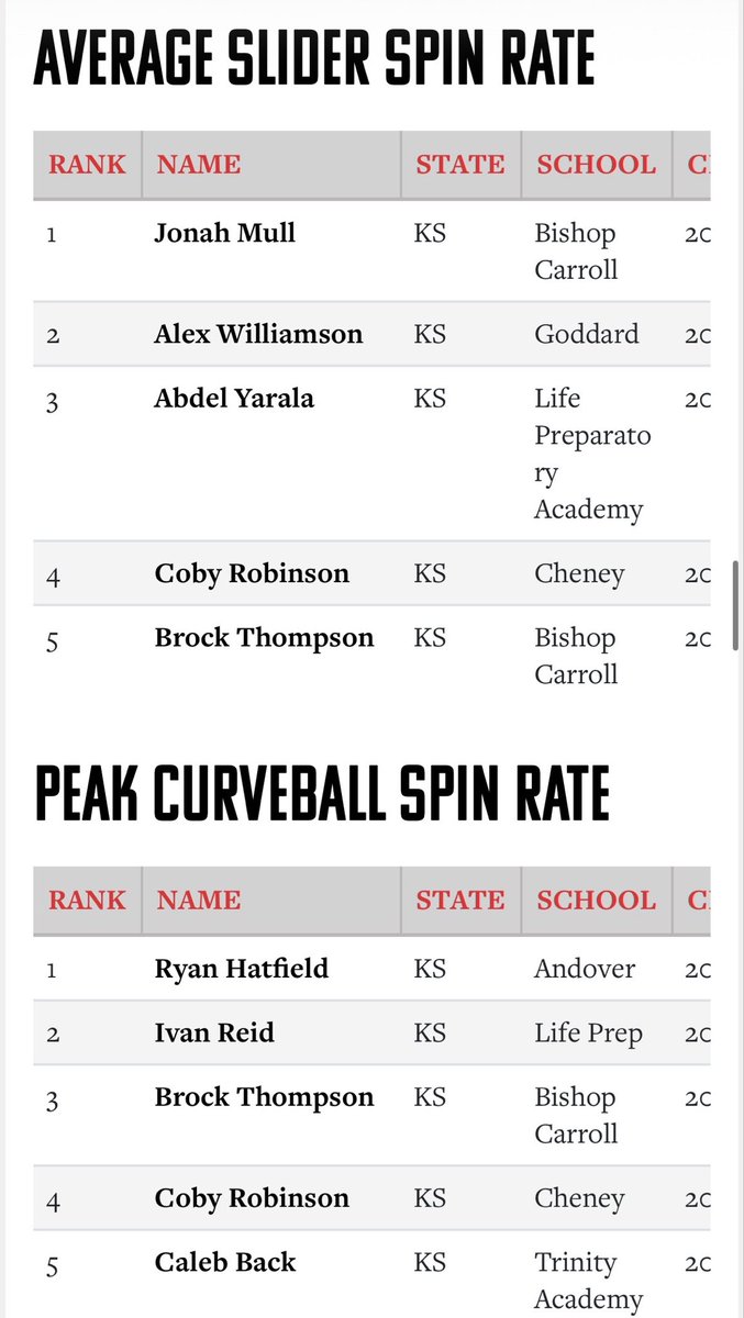 Brock Thompson tweet media