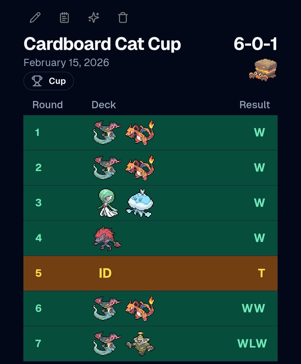 Scraggypants tweet media