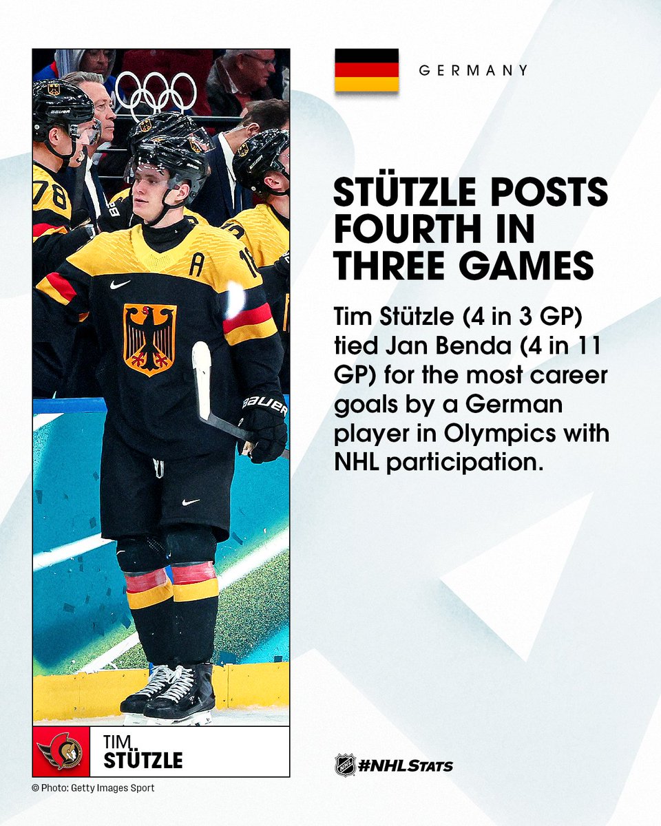 NHL Public Relations tweet media