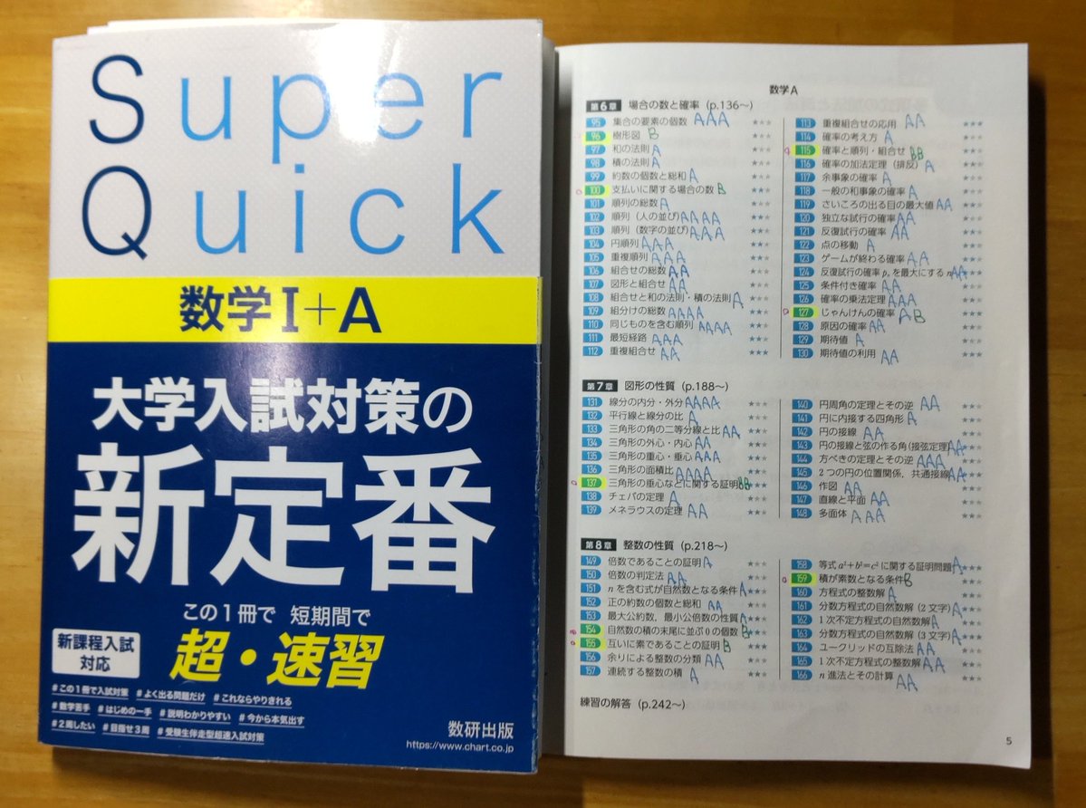 I've finished solving 166 problems in the math workbook 