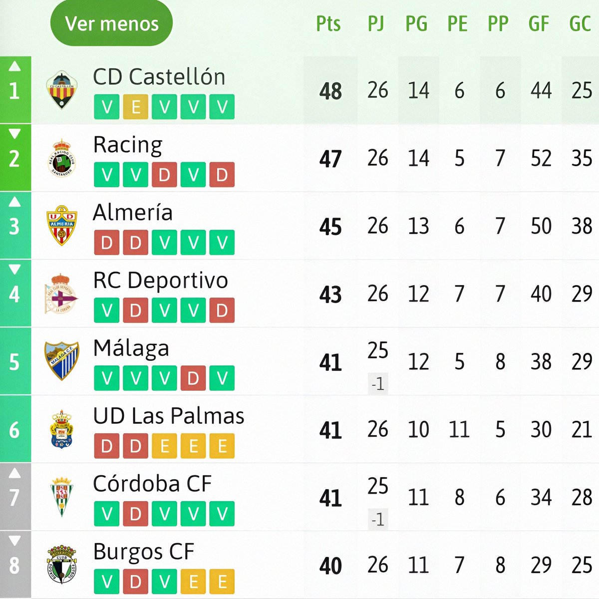 PAM PAM ORELLUT tweet media