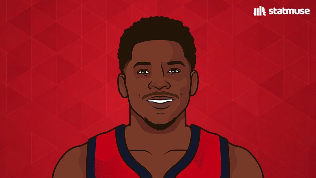 Clutch Player of the Year.