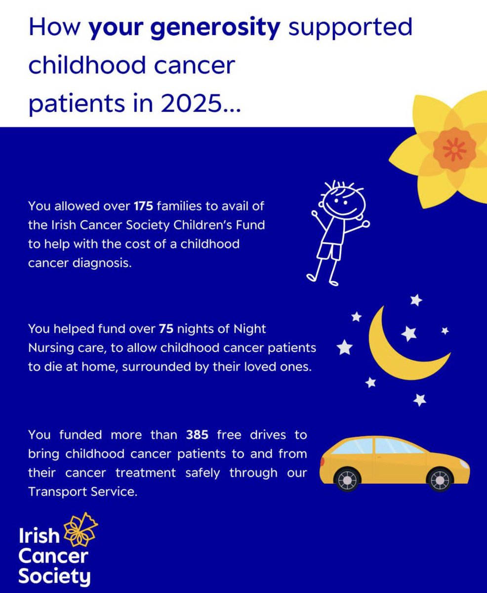 AmyNolanDublin's tweet image. Today is 𝗜𝗻𝘁𝗲𝗿𝗻𝗮𝘁𝗶𝗼𝗻𝗮𝗹 𝗖𝗵𝗶𝗹𝗱𝗵𝗼𝗼𝗱 𝗖𝗮𝗻𝗰𝗲𝗿 𝗗𝗮𝘆.

Details of our @IrishCancerSoc Childhood Services: cancer.ie/childrens-canc…

#InternationalChildhoodCancerDay #ICCD #ChildhoodCancer #CancerCare #IrishHealthcare #SupportMatters