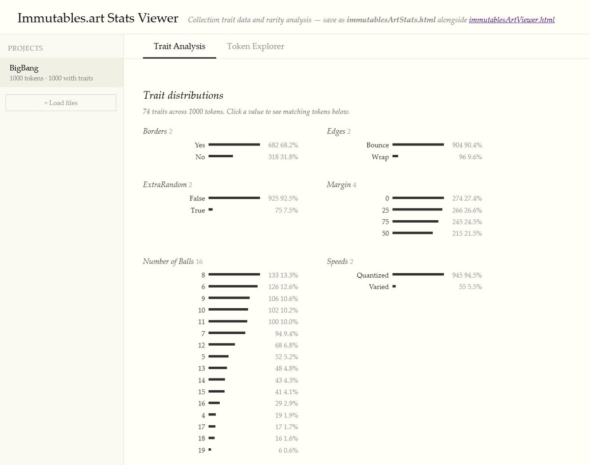 _immutables_art's tweet photo. The stats wizard can be launched from the current project information modal.  You can right click to download it and use it offline as well. https://t.co/Lk1oQaWlmc