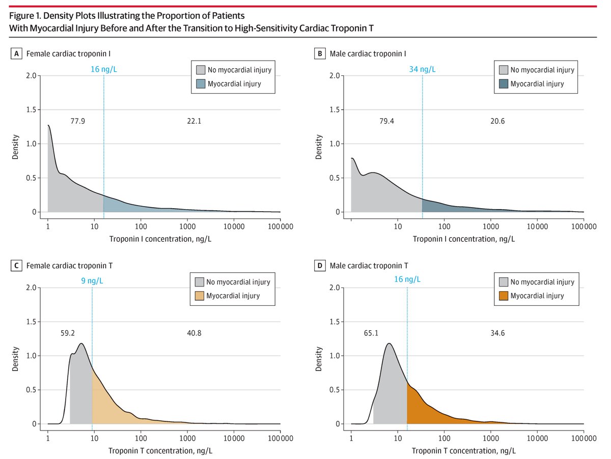 JAMA Cardiology tweet media