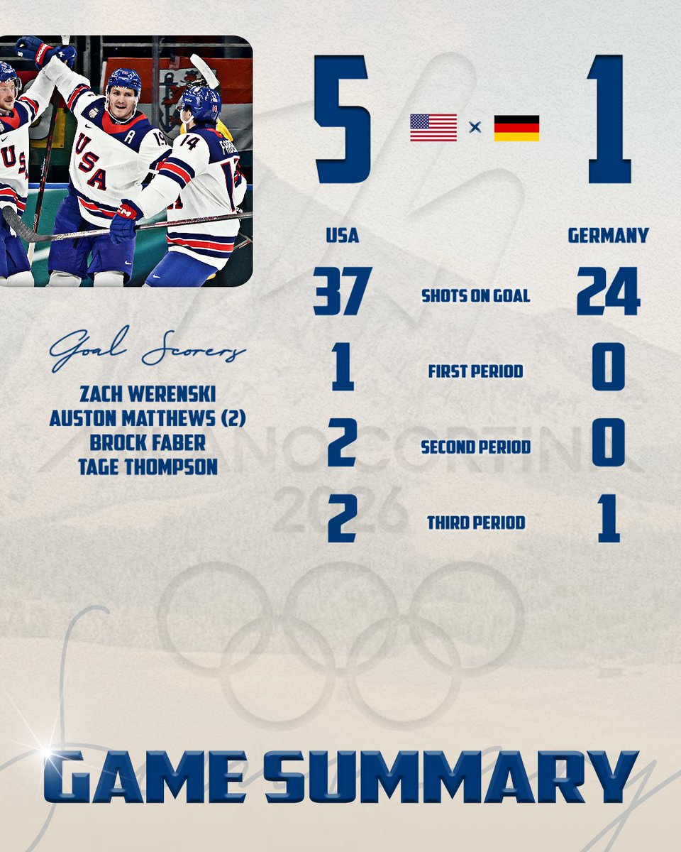 USA Hockey tweet media