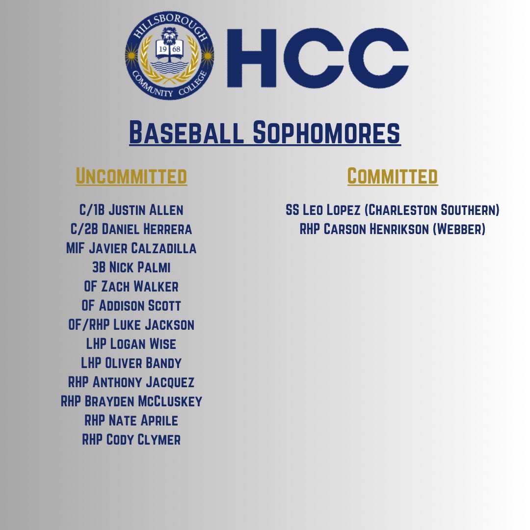 Hillsborough College Hawks Baseball tweet media