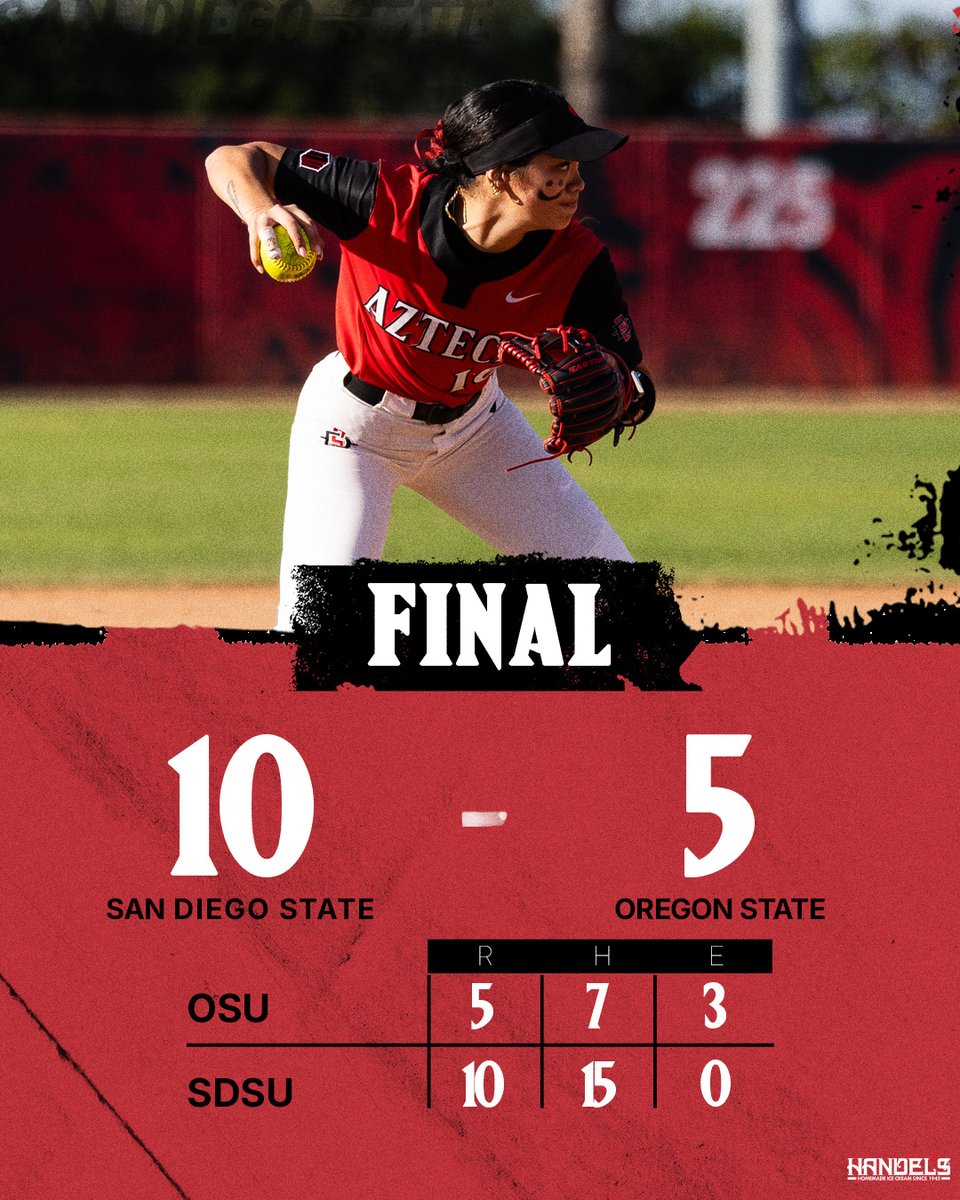 San Diego State Softball tweet media