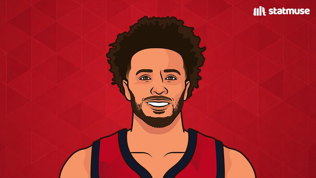 Cade in the game one W

4 points
3 rebounds
1 assist
3 steals
1 block
+14

Stat stuffer. 

#DetroitBasketball x #NBAAllStar