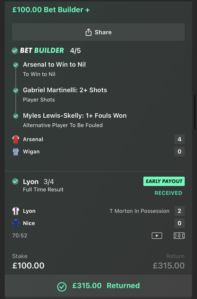 Ola_Ade14's tweet photo. Successful Day in VIP but nearly a generational one! @kelsthekidd 

2 15/2 Winners on the same game ✅
7/2 Winner ✅
2.15/1 Max Bet (OG VIP FAVOURITE!) ✅
1 Selection off a 73/1 Freeze ❌ (Atletico Blacklisted!)

Just less than half of the month left and we are up 52U! https://t.co/UL4WiiTXhI