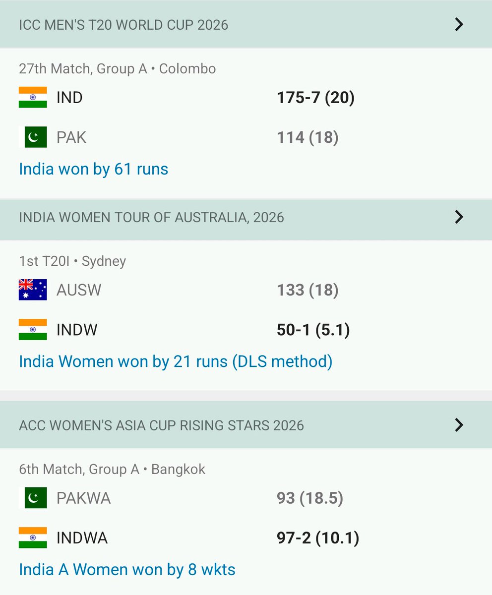 A truly great day for Indian fans 💪🏏🇮🇳