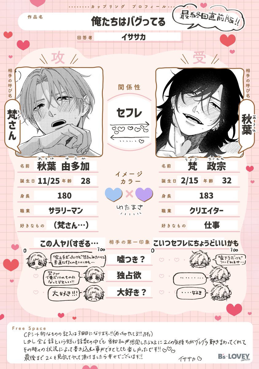 俺たちはバグってるコミックスを読んでくださった皆様、改めて本当にありがとうございます✨
最近フォローしてくださったフォロワーさんは知らなそうな最終話掲載前後に描いたものもの…cpシートとか今見返すとなかなか味がします…🥰
#俺たちはバグってる