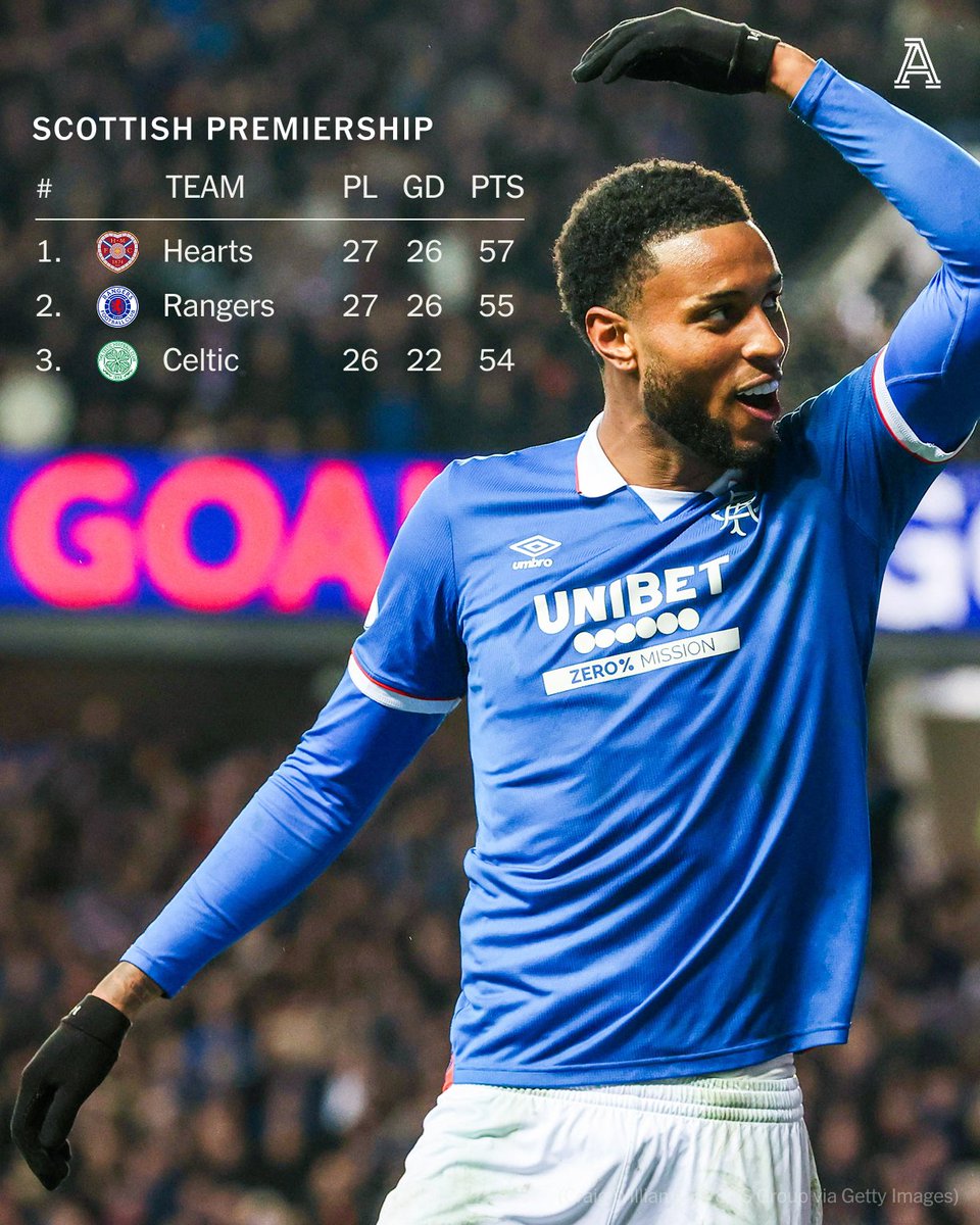 The Athletic | Football tweet media