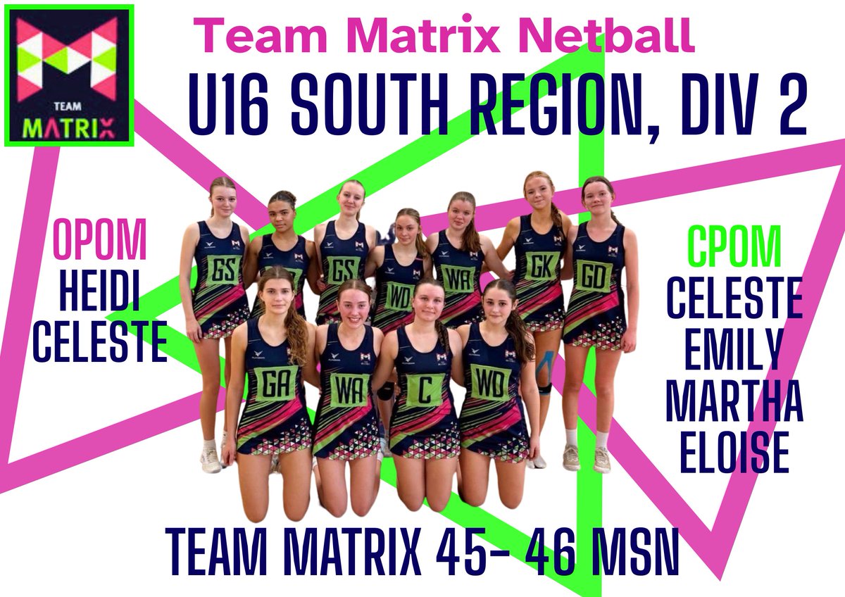 Team Matrix Netball Club tweet media