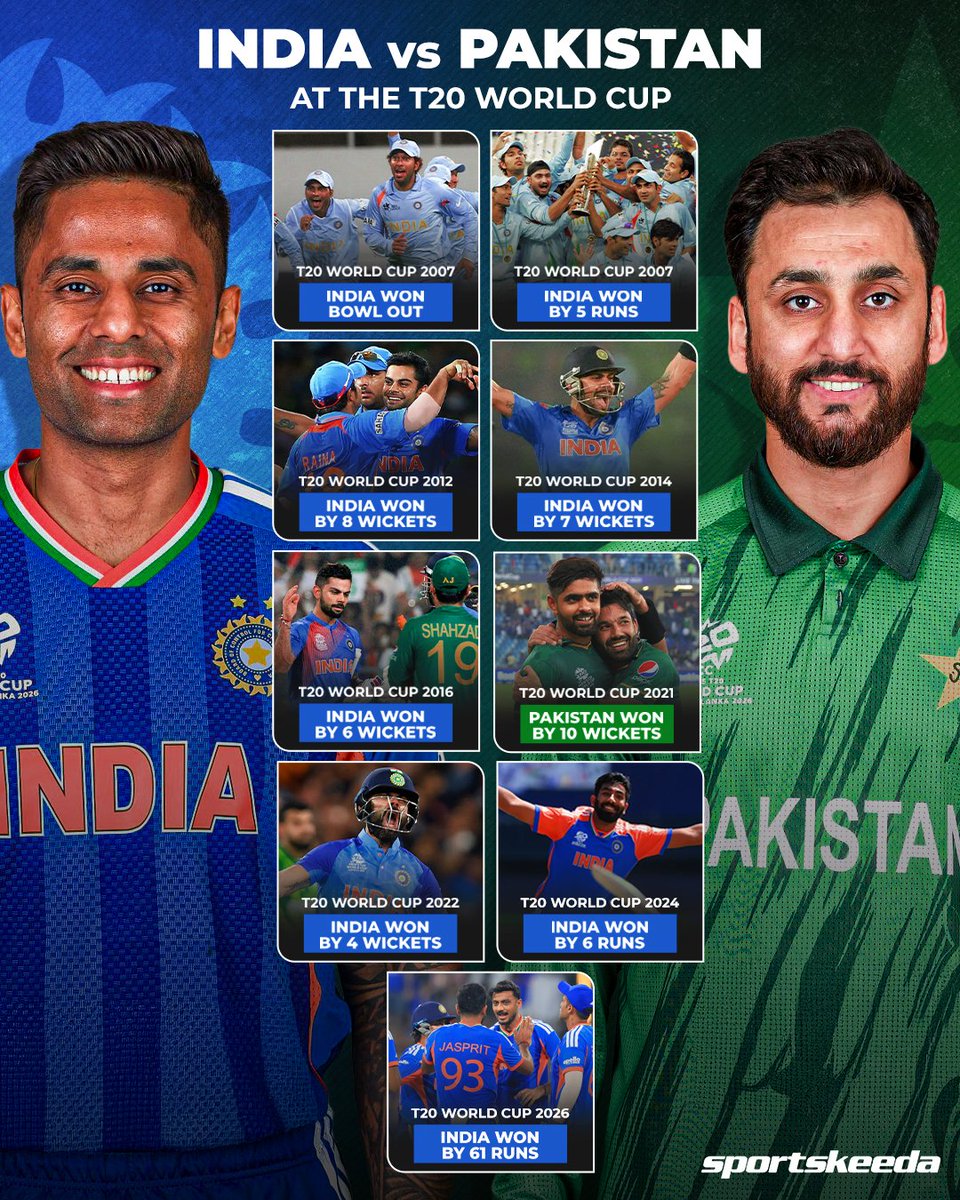 All India Cricket tweet media