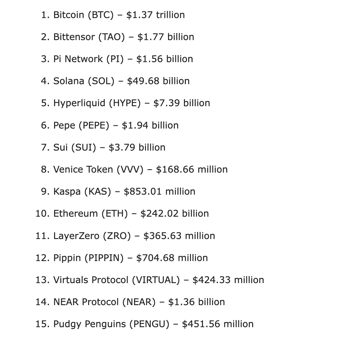 Coin Bureau tweet media