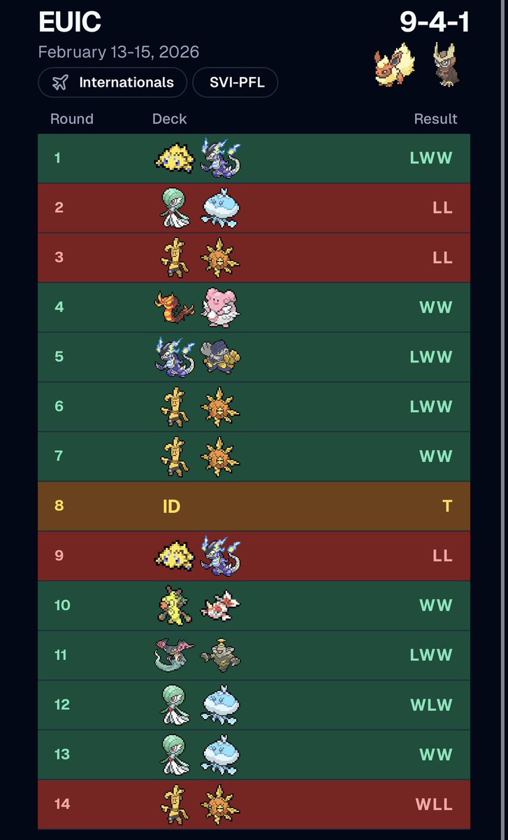 Ruby Pro Flareon Player tweet media