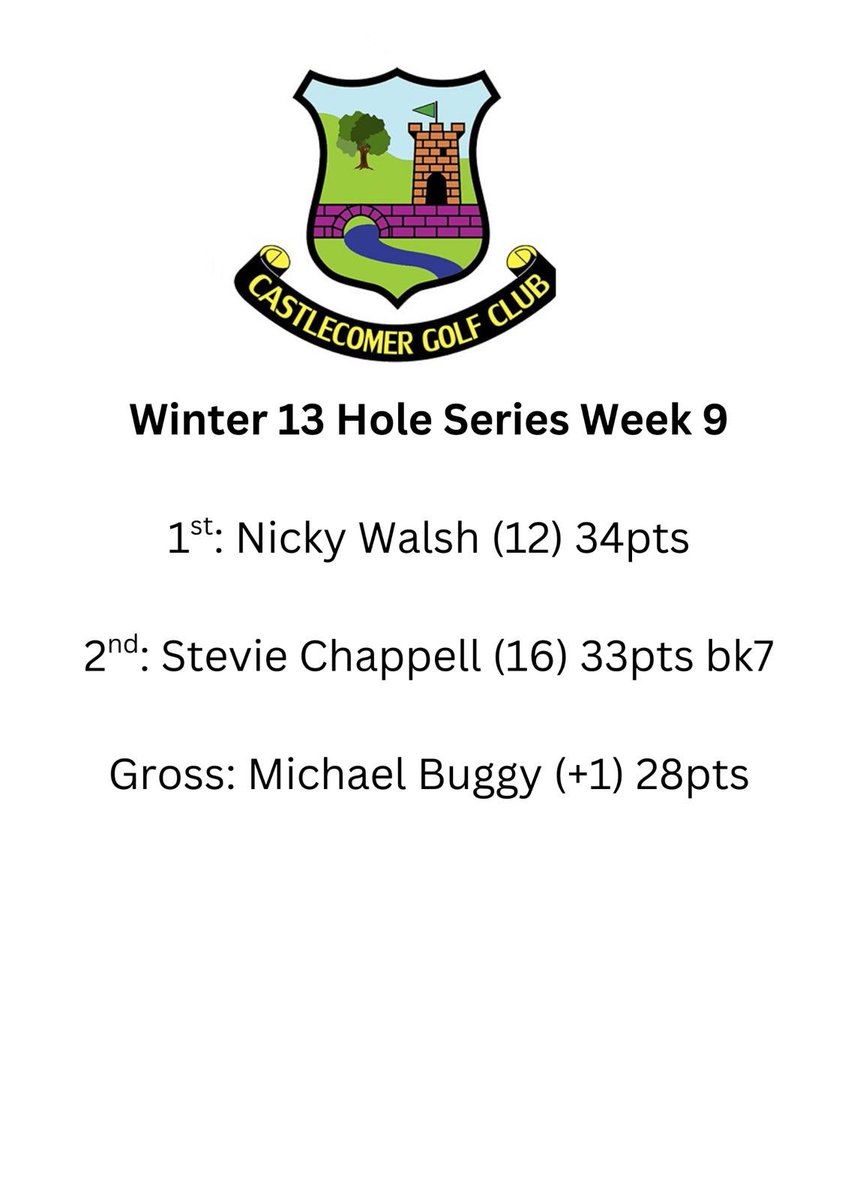 Castlecomer Golf tweet media