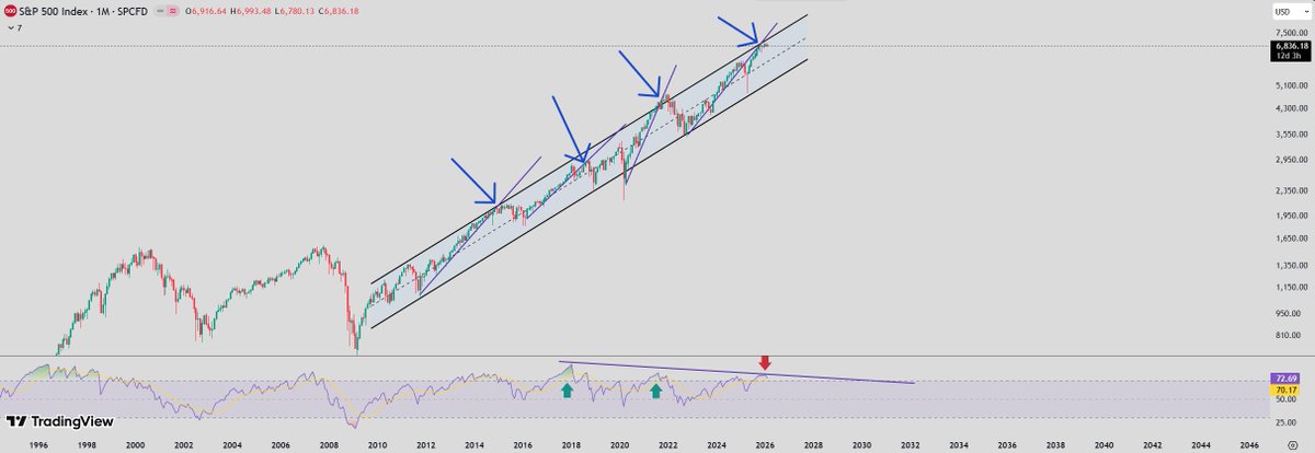 Crypto Eng. tweet media