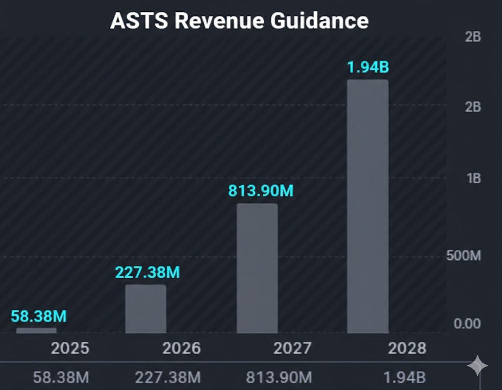 Space Investor tweet media