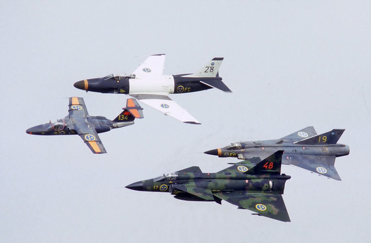 Kalla Kriget, en historia tweet media