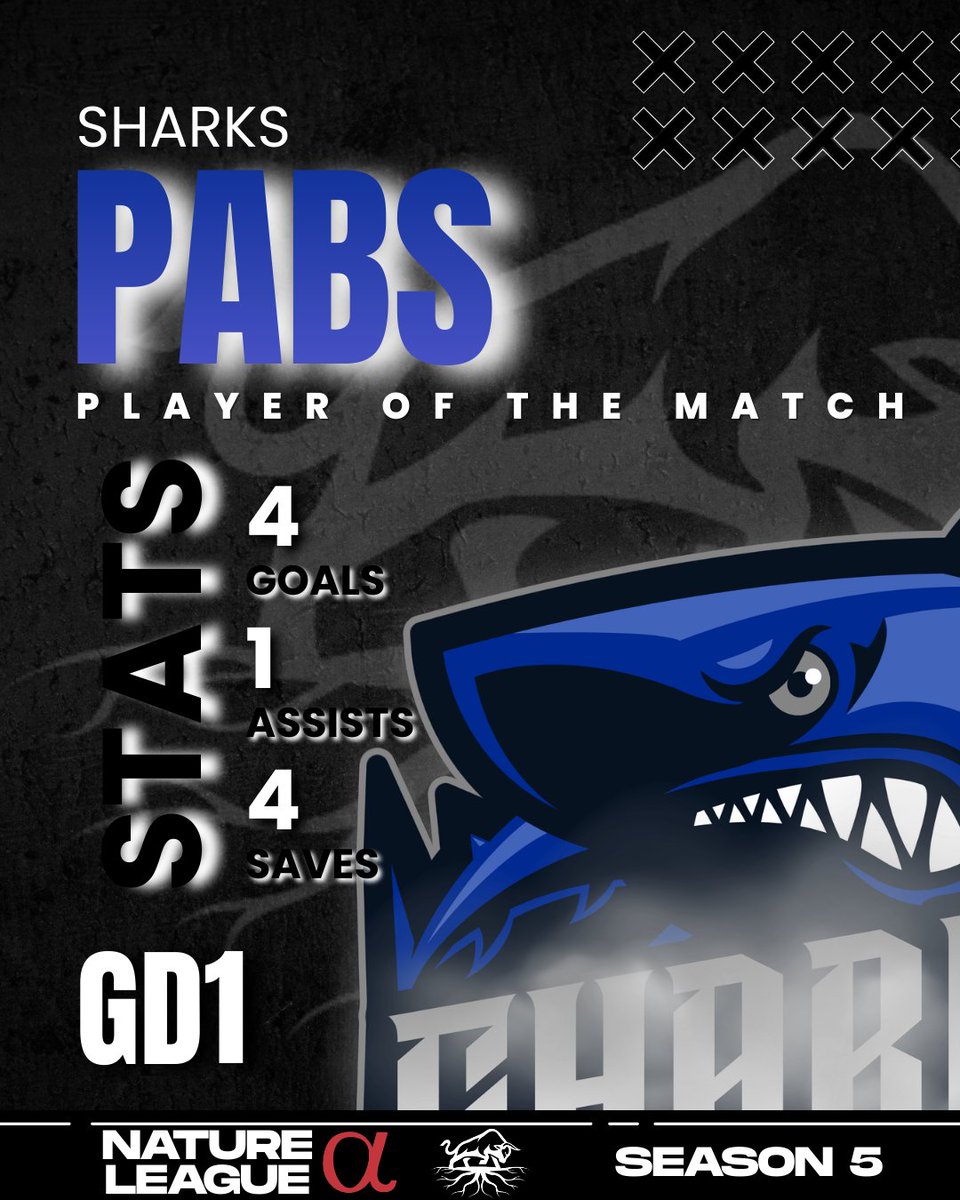 Nature League tweet media