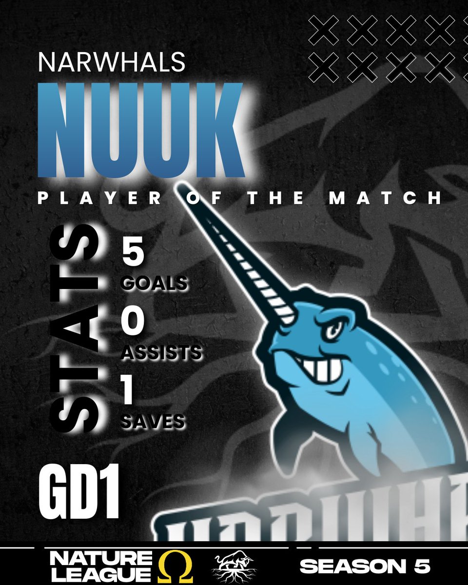 Nature League tweet media