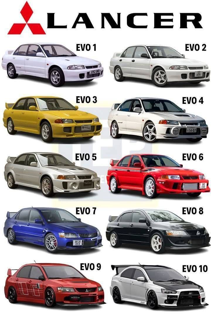 Retromania4ever's tweet image. 🎏🇯🇵🎏 #Mitsubishi lancer evolution