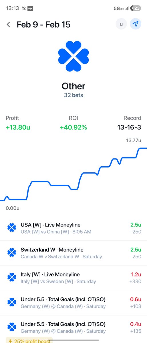 Joey Rackets tweet media