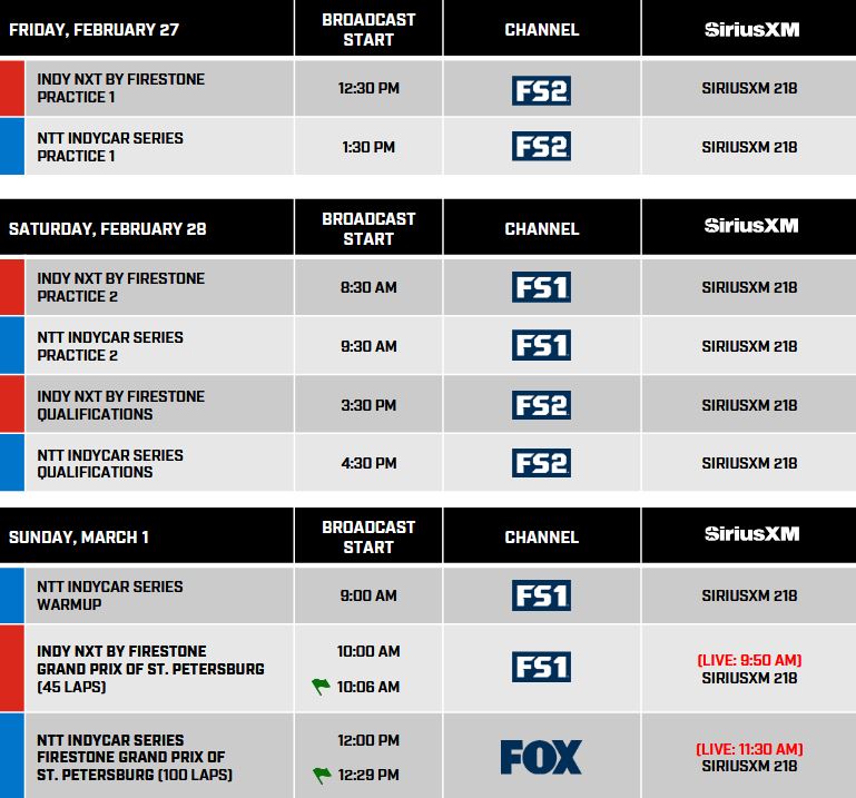 indy44's tweet photo. We have our first #IndyCar #IndyNXT Weekend Schedule of the Season. (Eastern Time) 😎 #FirestoneGP #FOX #FS1 #FS2 https://t.co/ysUfzPIj3U