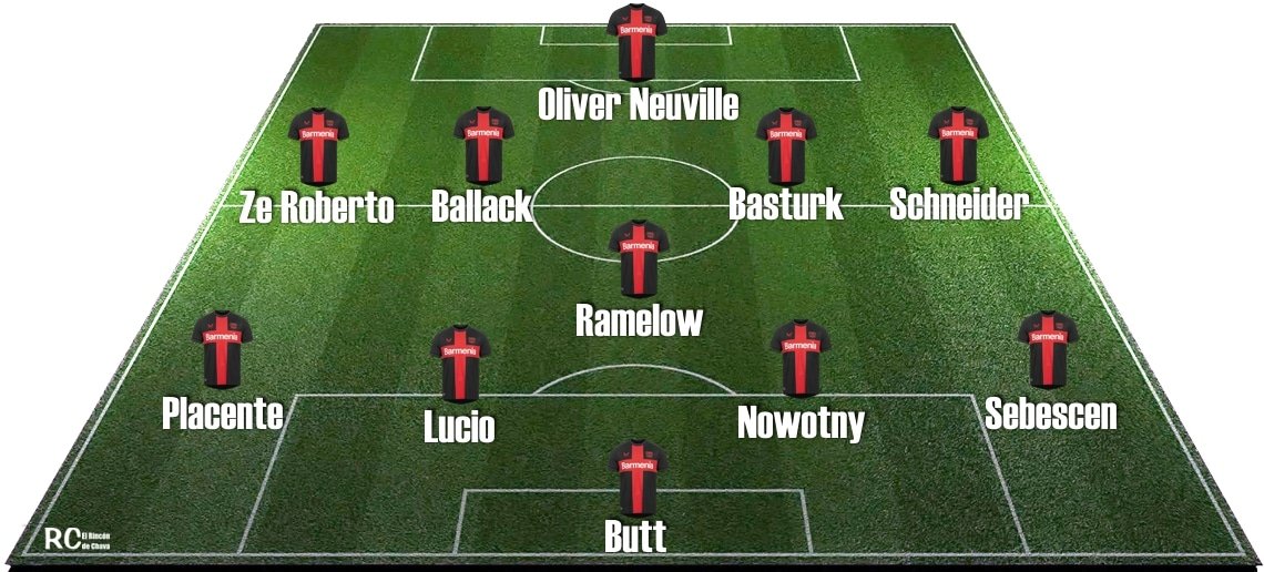 ElRinconDeChava tweet media