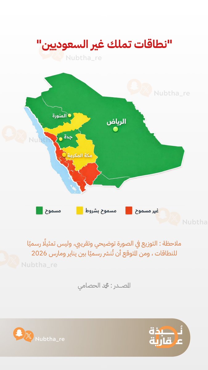 hamuwdaleibanii's tweet photo. تم بحمدالله تعالى الافراغ هذا اليوم الأحد أول مشتري بنظام تملك الغير السعوديين للعقار لدى إنماء العقارية @eaqaranama بمحافظة #المجمعة . https://t.co/pp90ONwOi9