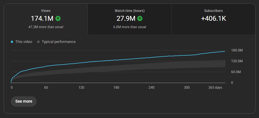 Mario Joos tweet media