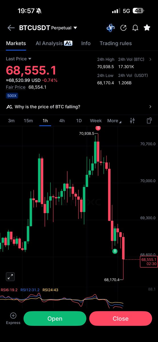 _Juvanie_'s tweet photo. Patience is the ultimate currency / 50% out https://t.co/rtzOoi7WOH