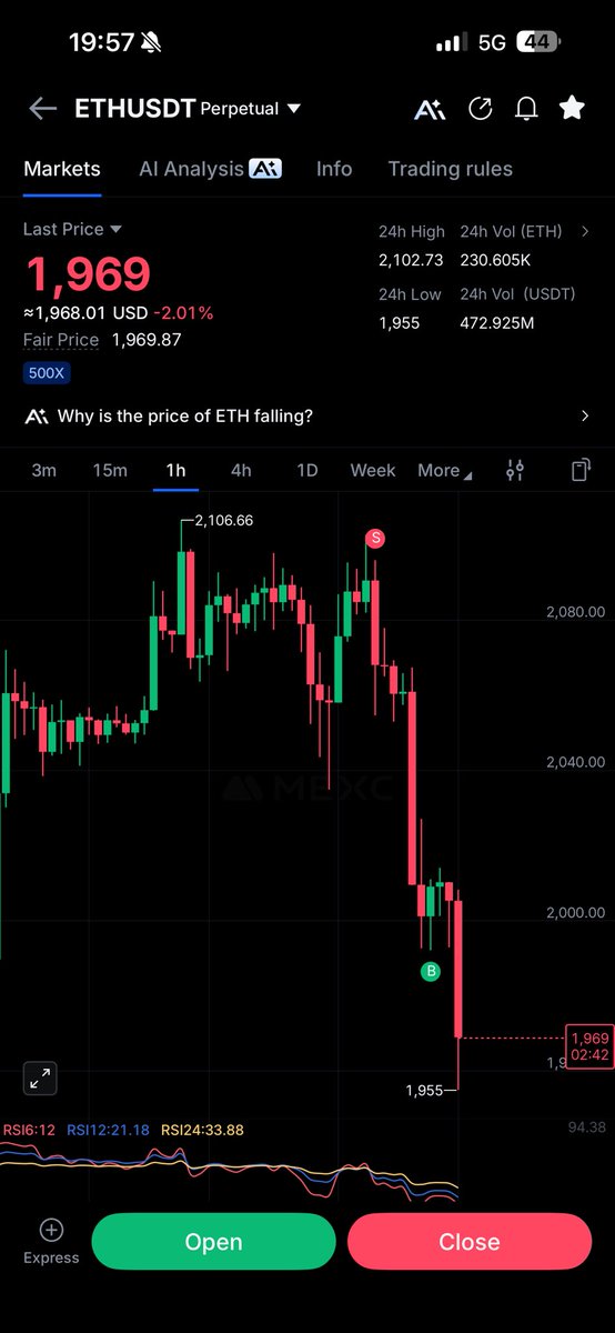 _Juvanie_'s tweet photo. Patience is the ultimate currency / 50% out https://t.co/rtzOoi7WOH