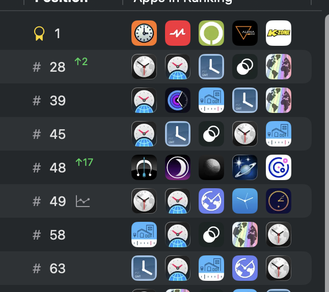 Maciej Mejer tweet media