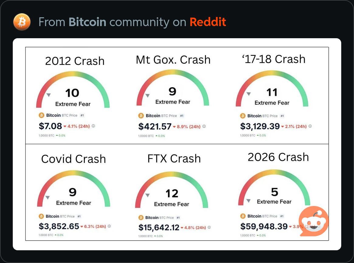 Satoshi Guapamoto 💰🪙💹 #BIP-110 tweet media