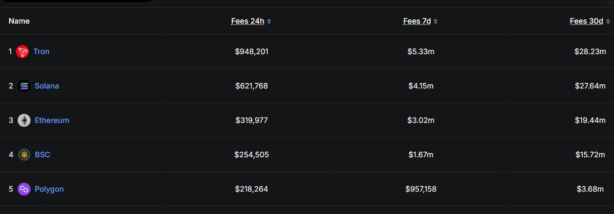 Temitope🤍 tweet media