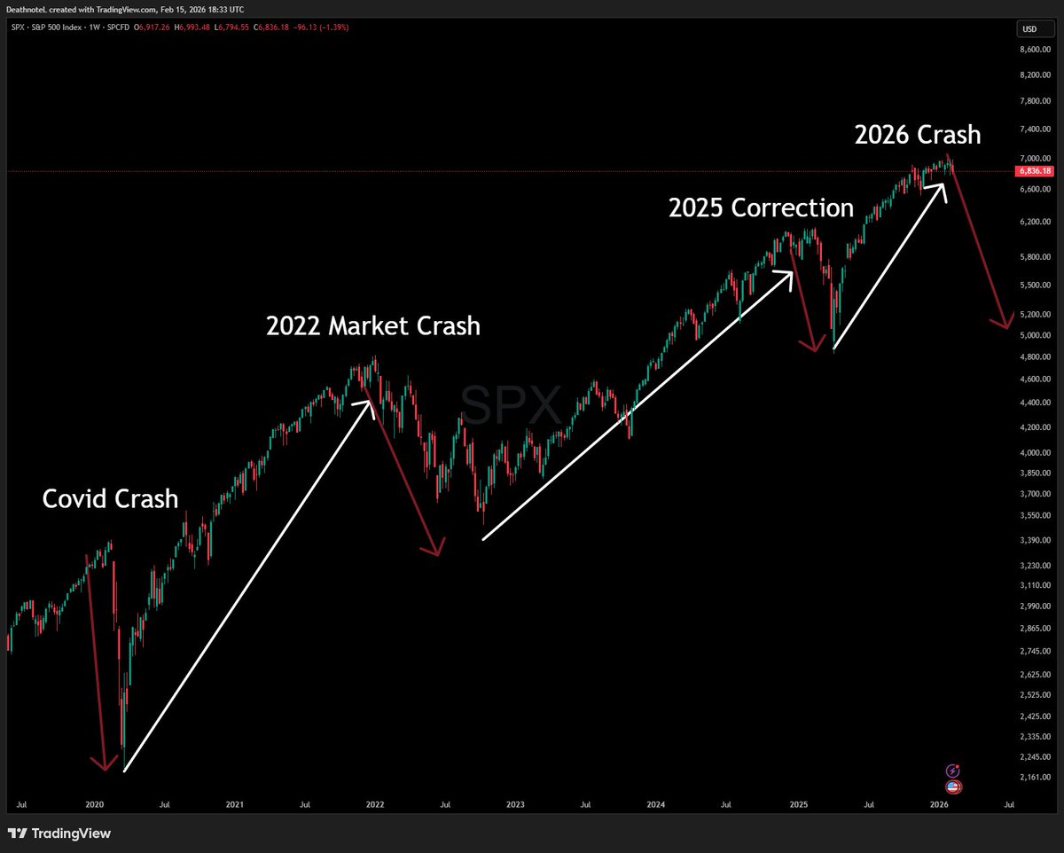 The Swing Trader tweet media
